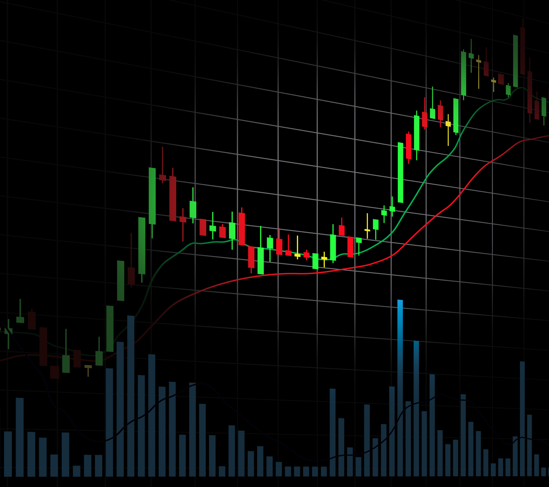 Candle stick graph chart of stock market investment trading